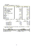 平成16年度有価証券報告書 P81