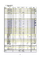 平成16年度有価証券報告書 P86