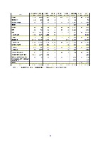 平成16年度有価証券報告書 P93