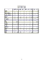 平成16年度有価証券報告書 P94