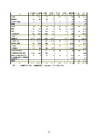 平成16年度有価証券報告書 P95