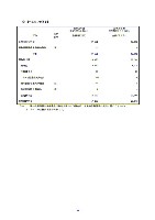 平成16年度有価証券報告書 P96