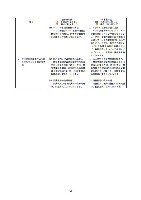 平成16年度有価証券報告書 P99