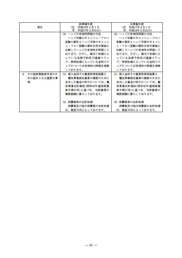 平成17年度有価証券報告書 P100