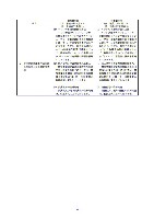 平成17年度有価証券報告書 P100