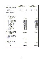 平成17年度有価証券報告書 P103