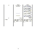 平成17年度有価証券報告書 P105