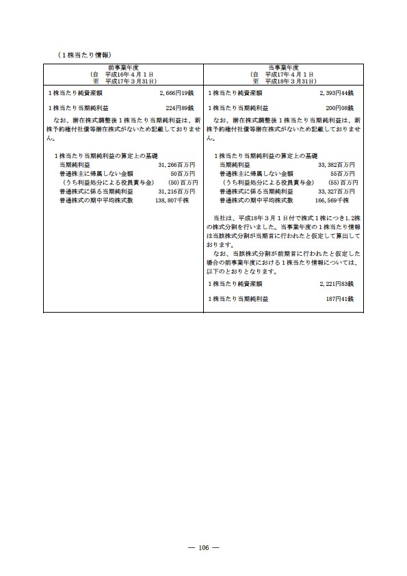 平成17年度有価証券報告書 P109