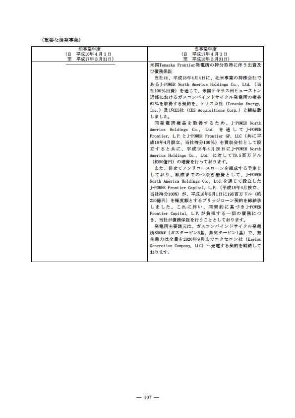 平成17年度有価証券報告書 P110