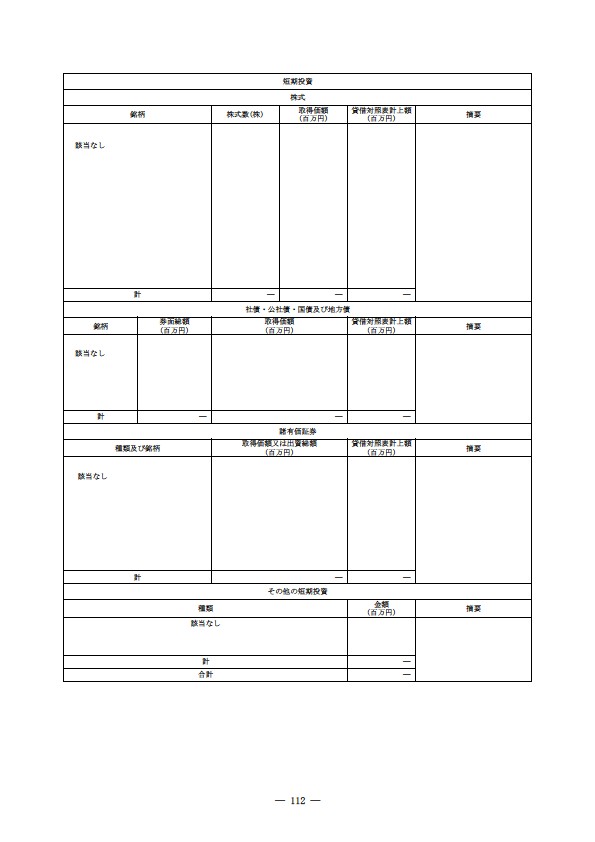 平成17年度有価証券報告書 P115