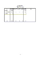 平成17年度有価証券報告書 P118