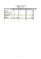 平成17年度有価証券報告書 P119