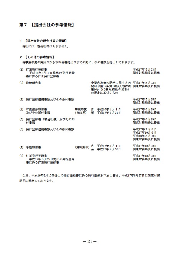 平成17年度有価証券報告書 P124