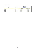 平成17年度有価証券報告書 P20