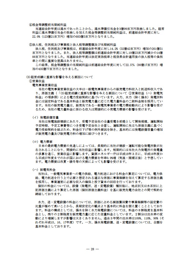 平成17年度有価証券報告書 P31