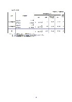 平成17年度有価証券報告書 P37