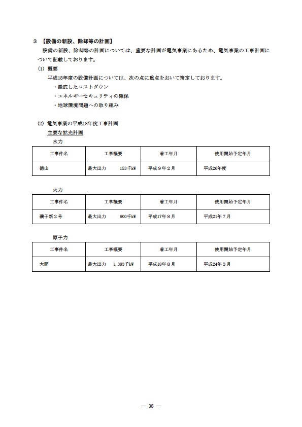 平成17年度有価証券報告書 P41