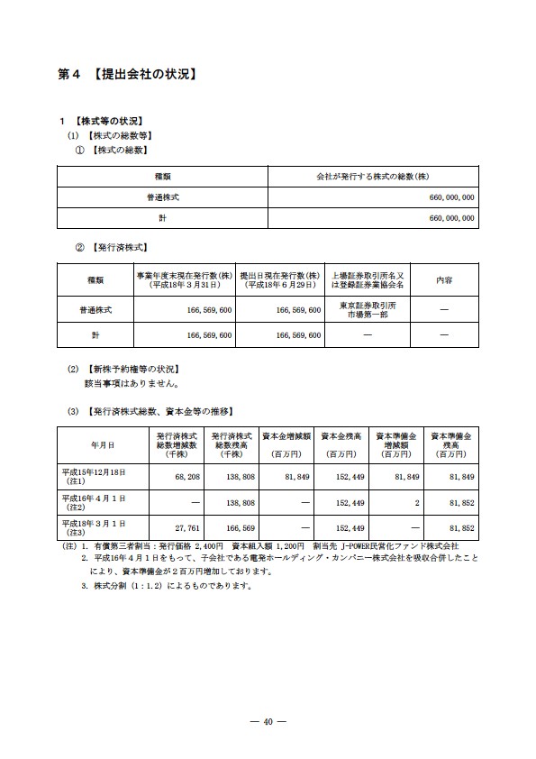 平成17年度有価証券報告書 P43