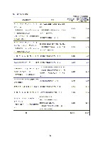 平成17年度有価証券報告書 P45