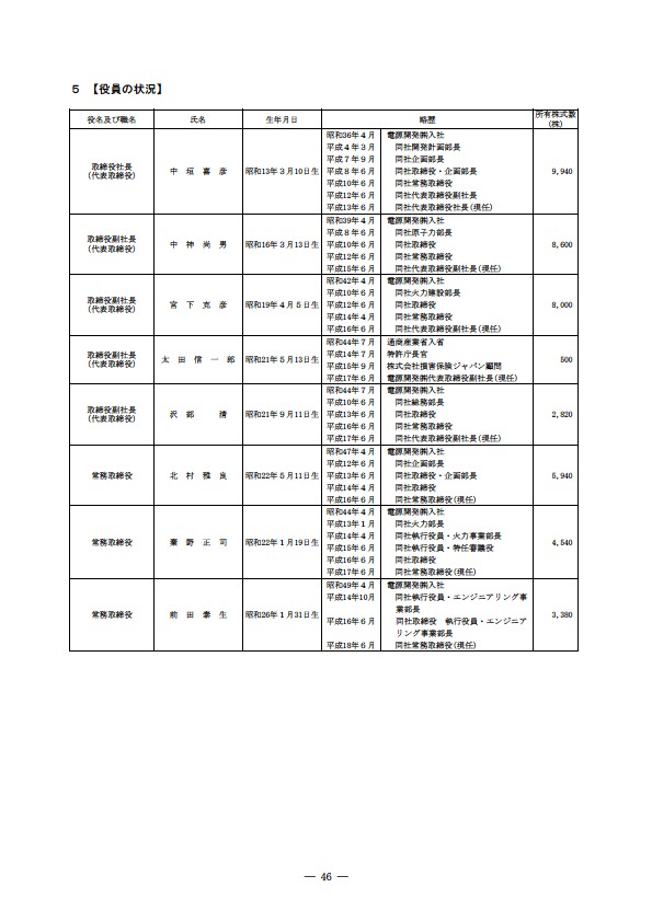 平成17年度有価証券報告書 P49