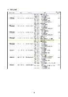 平成17年度有価証券報告書 P49