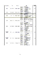 平成17年度有価証券報告書 P50