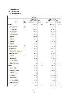 平成17年度有価証券報告書 P56