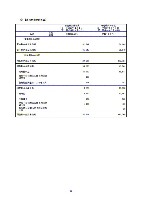 平成17年度有価証券報告書 P59