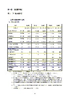 平成17年度有価証券報告書 P5