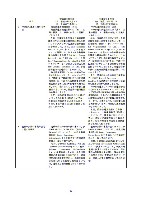 平成17年度有価証券報告書 P62