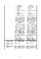 平成17年度有価証券報告書 P66