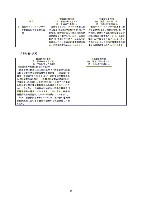 平成17年度有価証券報告書 P67