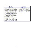 平成17年度有価証券報告書 P68