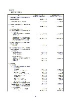 平成17年度有価証券報告書 P69