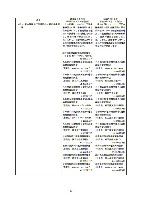 平成17年度有価証券報告書 P70