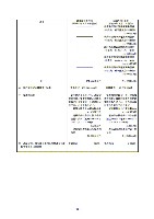 平成17年度有価証券報告書 P71