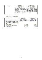 平成17年度有価証券報告書 P73