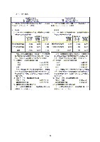 平成17年度有価証券報告書 P74