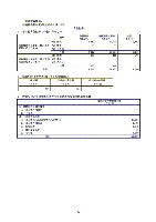 平成17年度有価証券報告書 P76