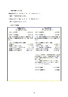 平成17年度有価証券報告書 P84