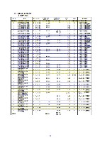 平成17年度有価証券報告書 P86