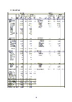 平成17年度有価証券報告書 P91