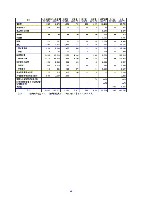 平成17年度有価証券報告書 P93