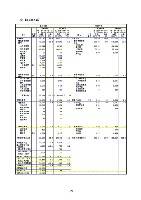 平成18年度 有価証券報告書