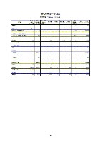 平成18年度 有価証券報告書