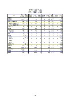 平成18年度 有価証券報告書