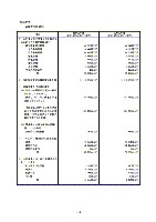 平成18年度 有価証券報告書