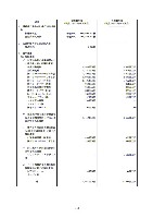 平成18年度 有価証券報告書