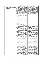 平成18年度 有価証券報告書