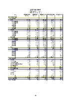 平成18年度 有価証券報告書